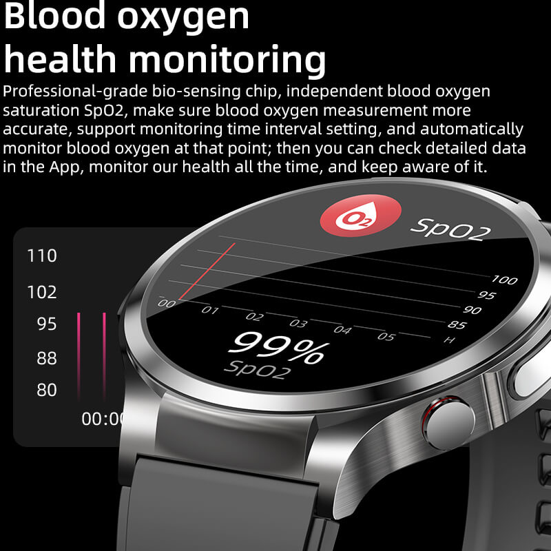 Findtime Smartwatch S43 - Image 7